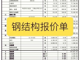 轻钢结构别墅每平米价格-轻钢结构别墅每平米价格是多少