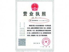 民间古建施工队怎样办营业执照-民间古建施工队怎样办营业执照的